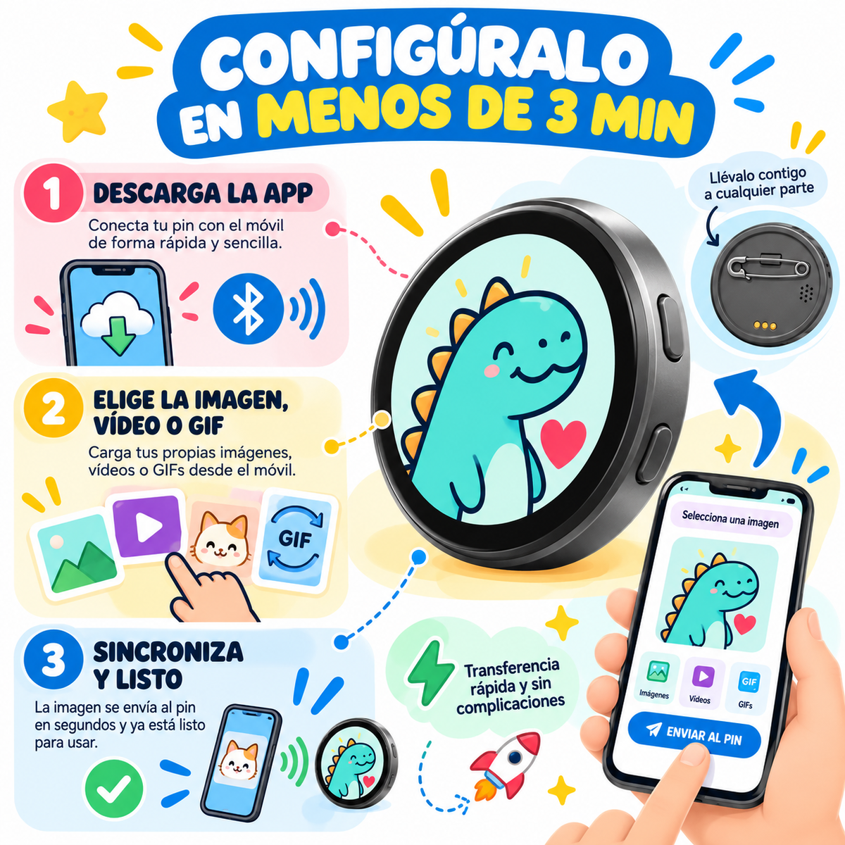 Pin Visual Personalizado